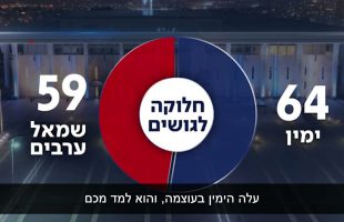 עליית מדרגה במחאות, וסלאח שבתי לומד גמרא  | מבט אחר עונה 2 פרק 13